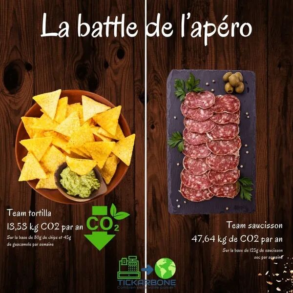 La battle de l'apéro : le choc des classiques !