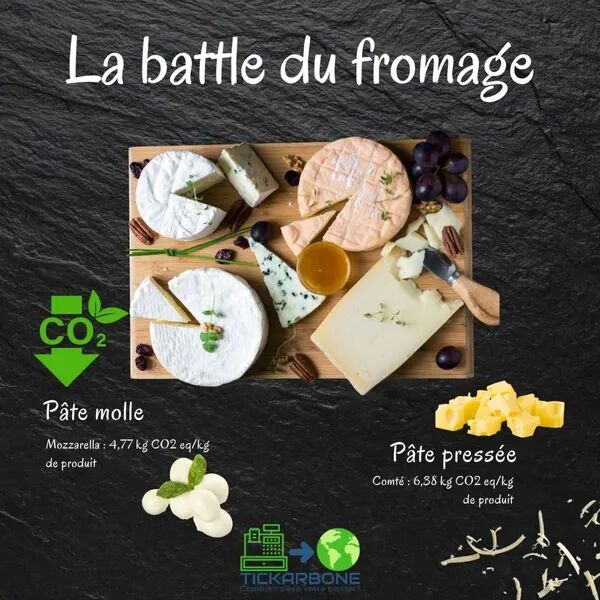 La battle du fromage : pâte pressée vs pâte molle