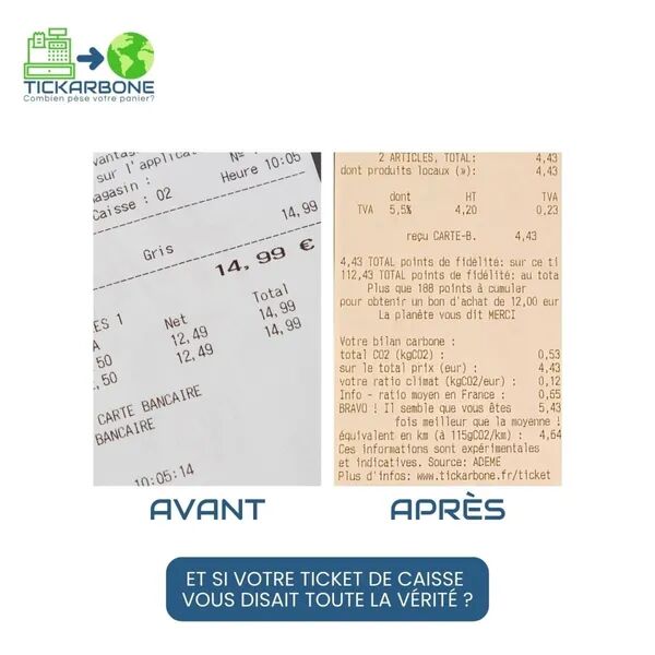 Et si votre ticket de caisse vous disait la vérité, rien que la vérité, toute la vérité ?
