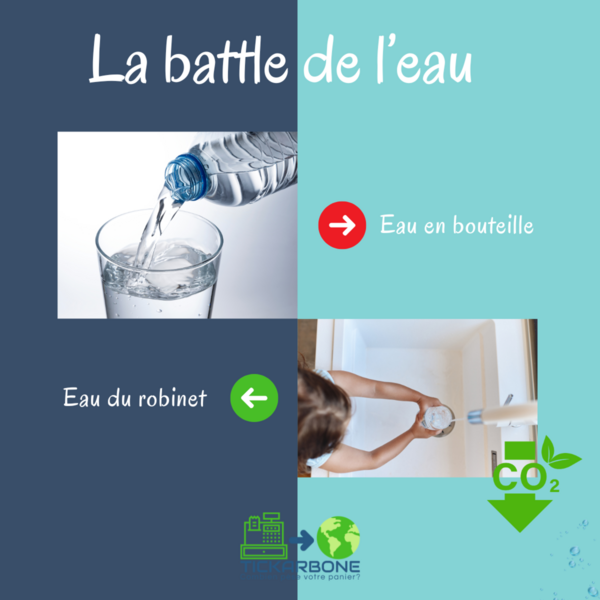 💧 Battle : Eau du Robinet vs Eau en Bouteille 💧